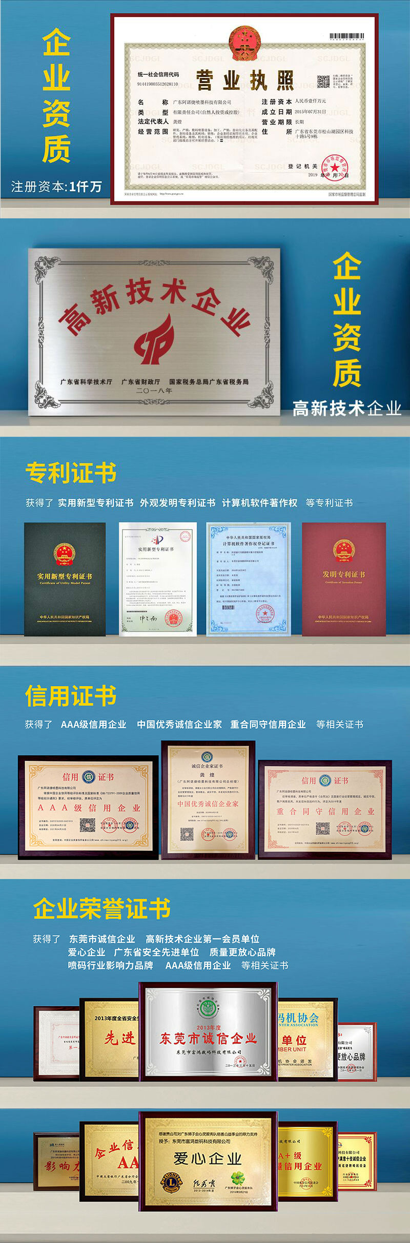 98858vip威尼斯游戏声誉证书