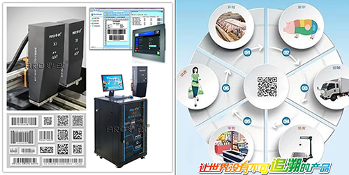 98858vip威尼斯游戏食物赋码解决方案提供者